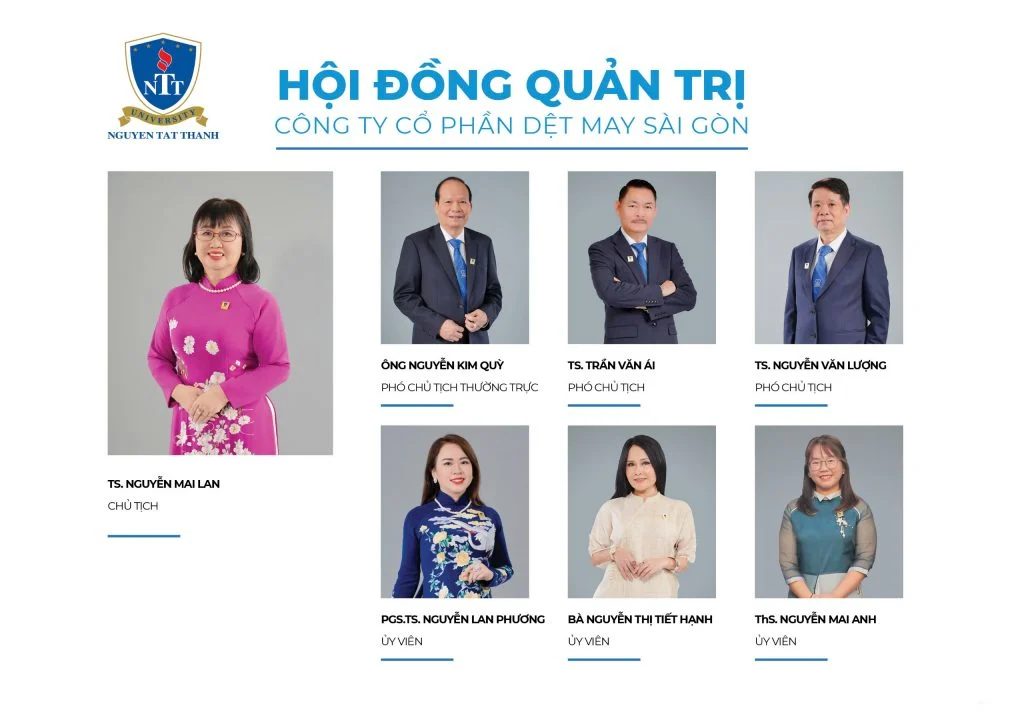 Banner Hội đồng Quản trị