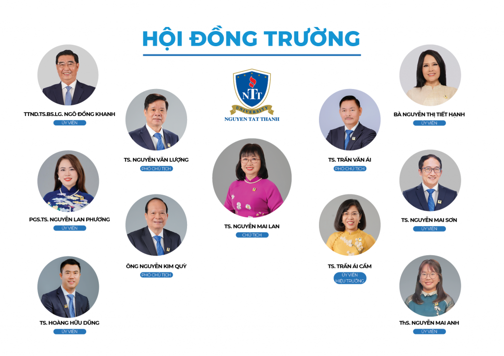 Banner Hội đồng Trường